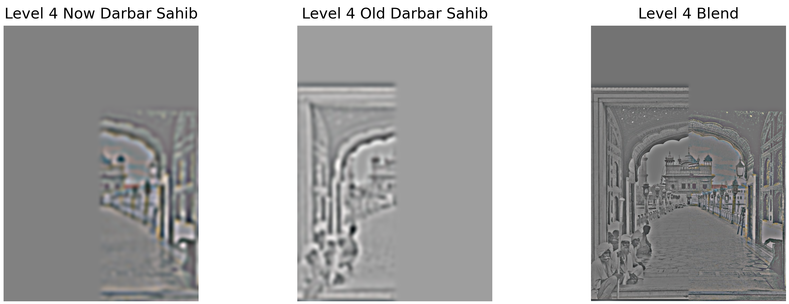 Level 4
