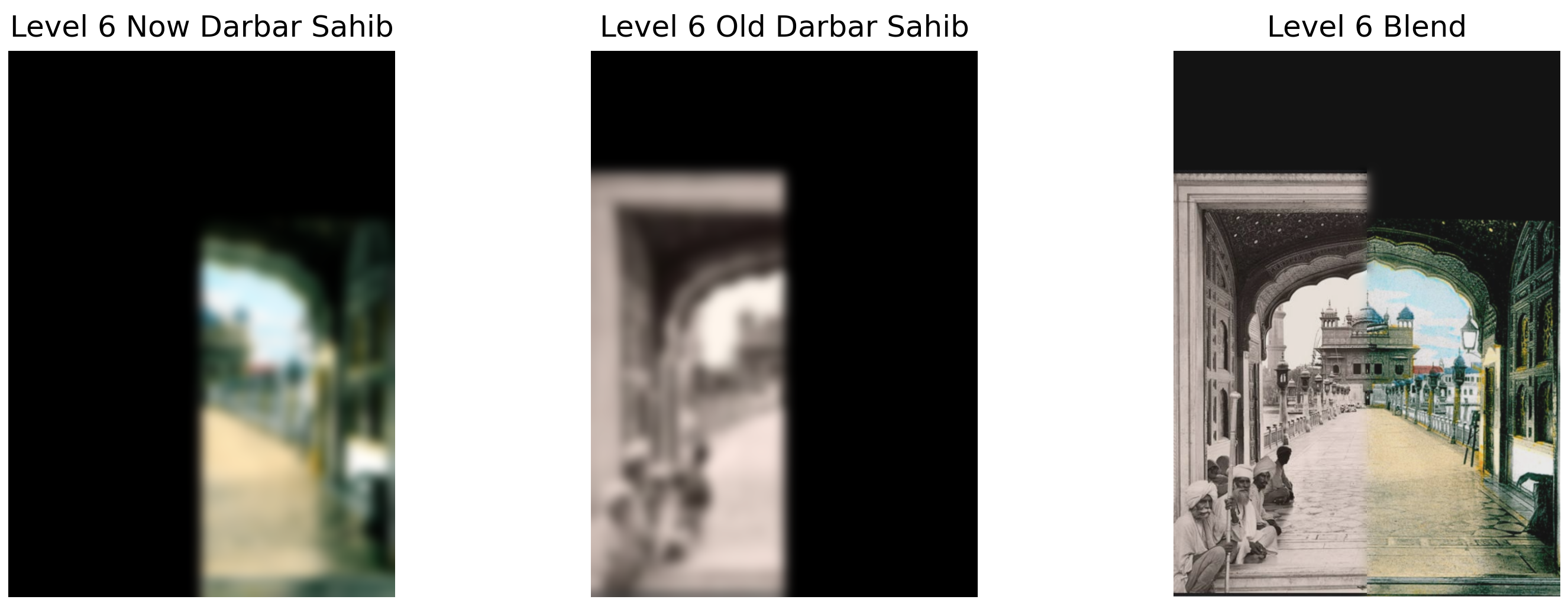 Level 6
