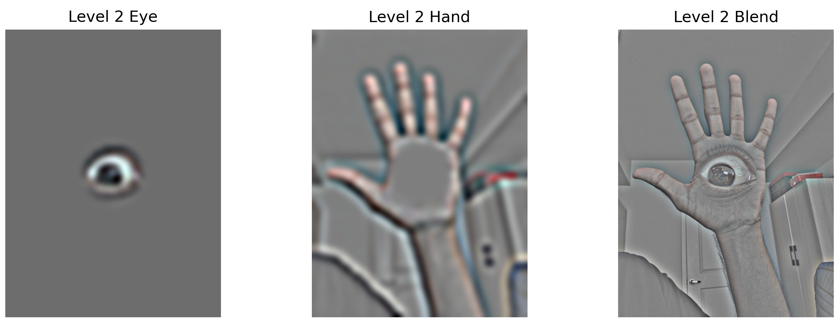 Level 2