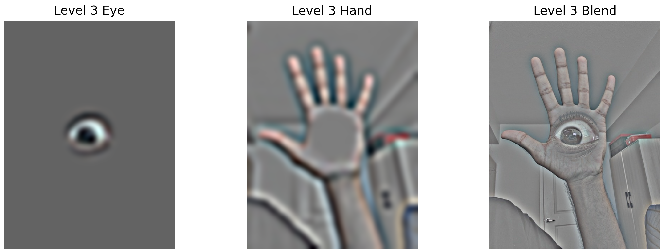 Level 3