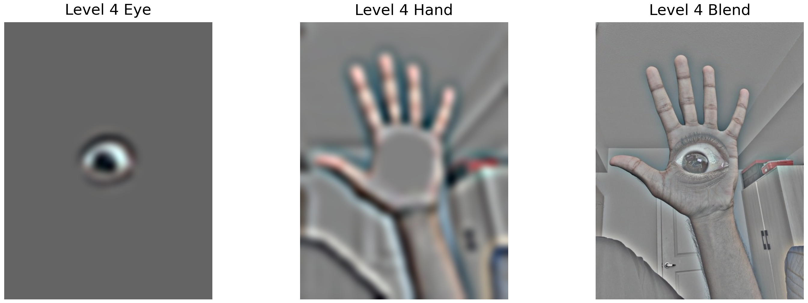 Level 4