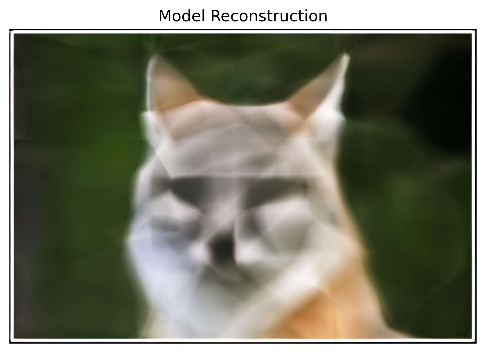 L2 W64