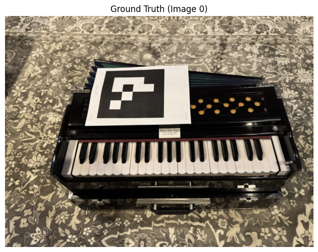 Ground Truth