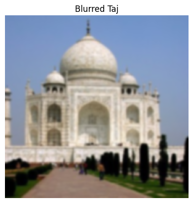 Blurred Taj