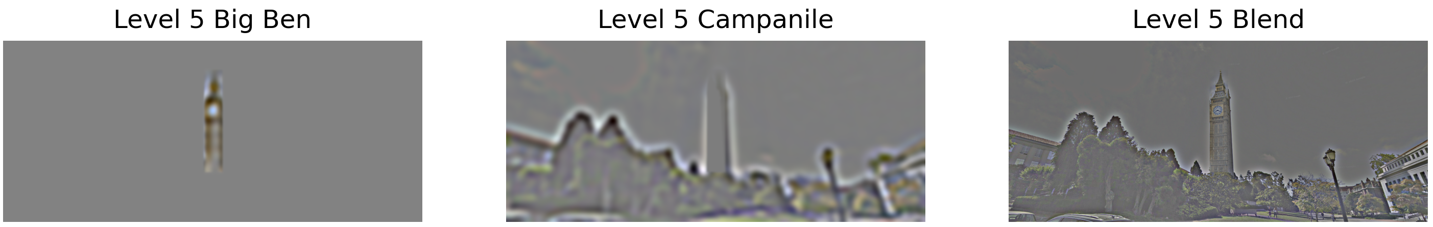 Level 5