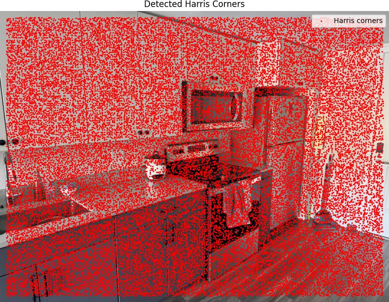 Harris Corners Image 2
