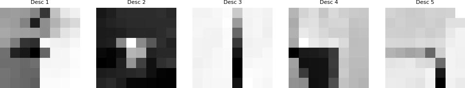 Feature Descriptors Image 2