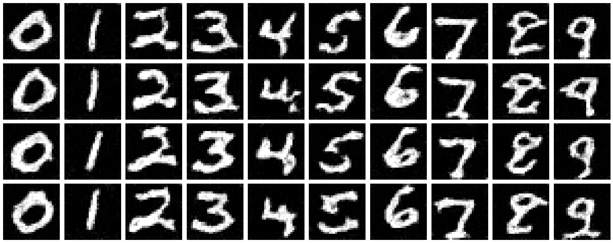 No scheduler epoch 1