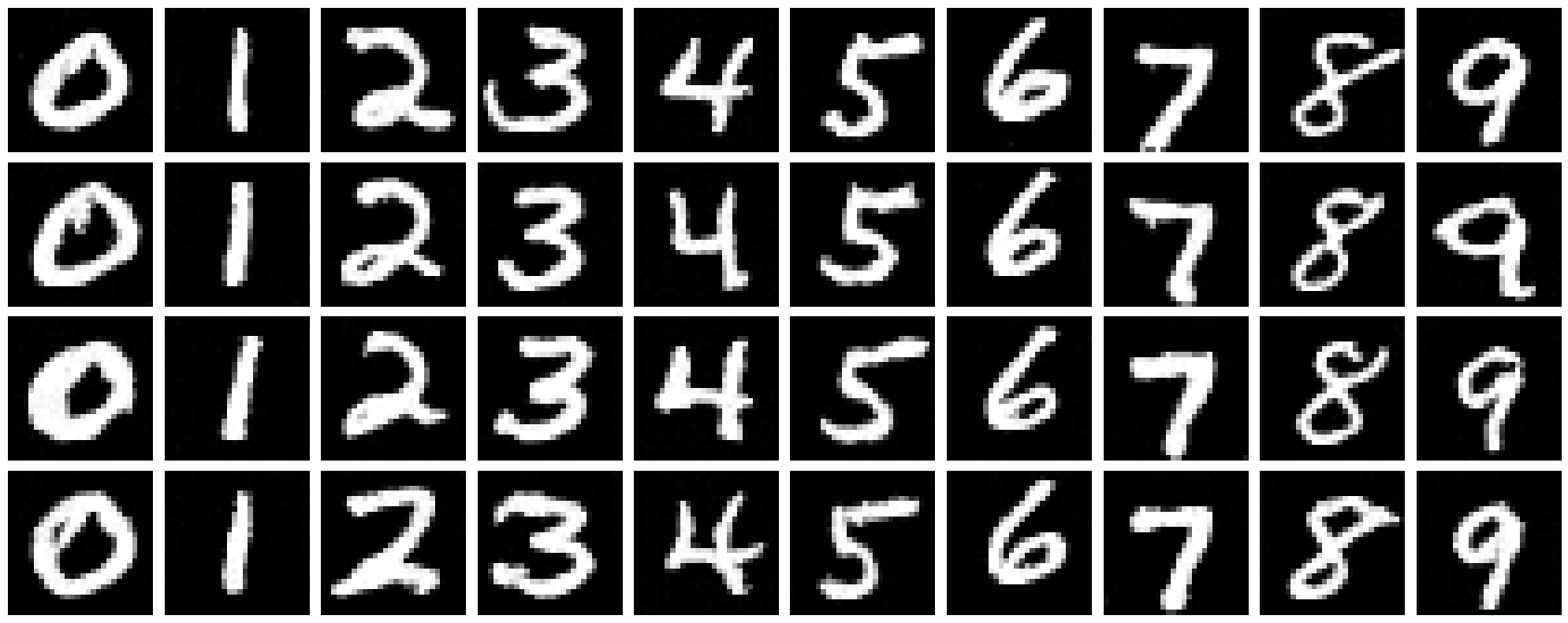 No scheduler epoch 10