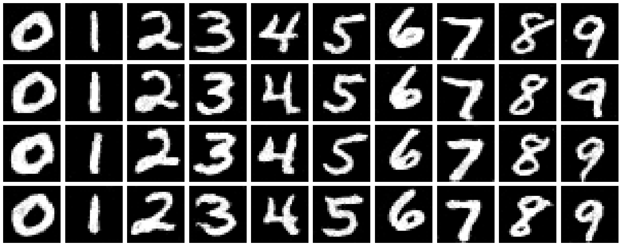 No scheduler epoch 5